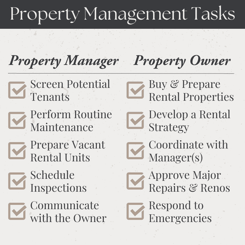 Who is responsible for certain residential property management tasks?